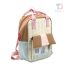 Ghiozdan pentru copii în formă de căsuță cu compartimente Doll House
